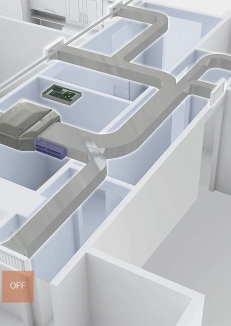 Impianto Canalizzato